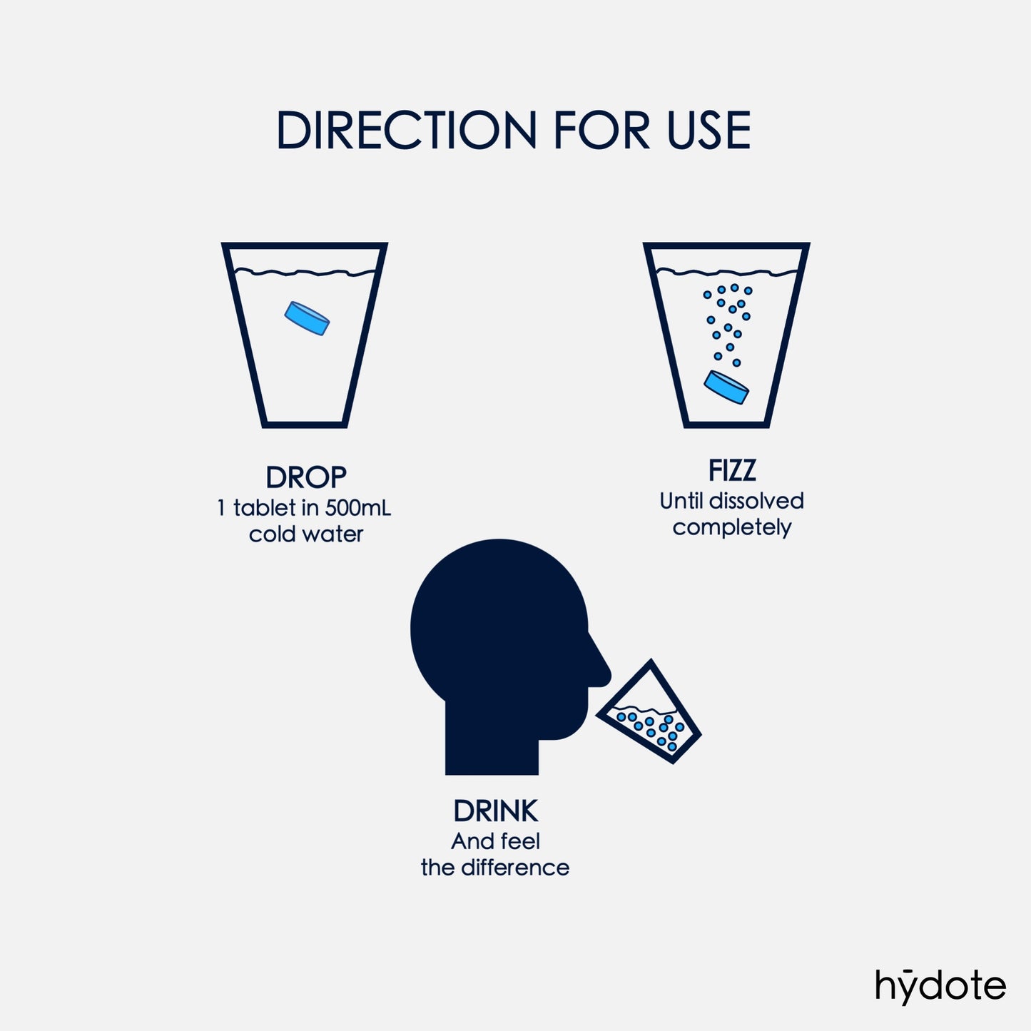 
                  
                    Recover | Hydote: Electrolyte Hydration Drinks
                  
                