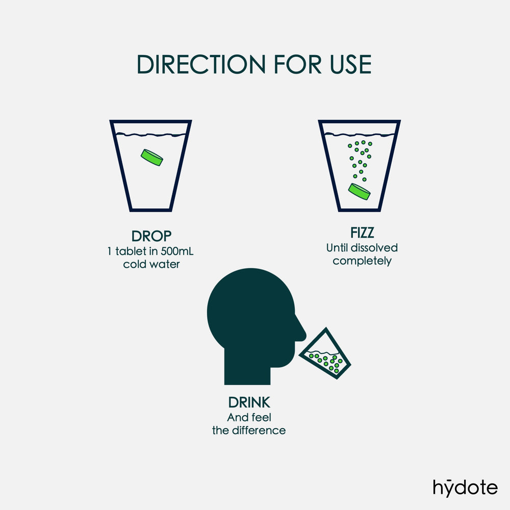 Electrolyte Hydrator